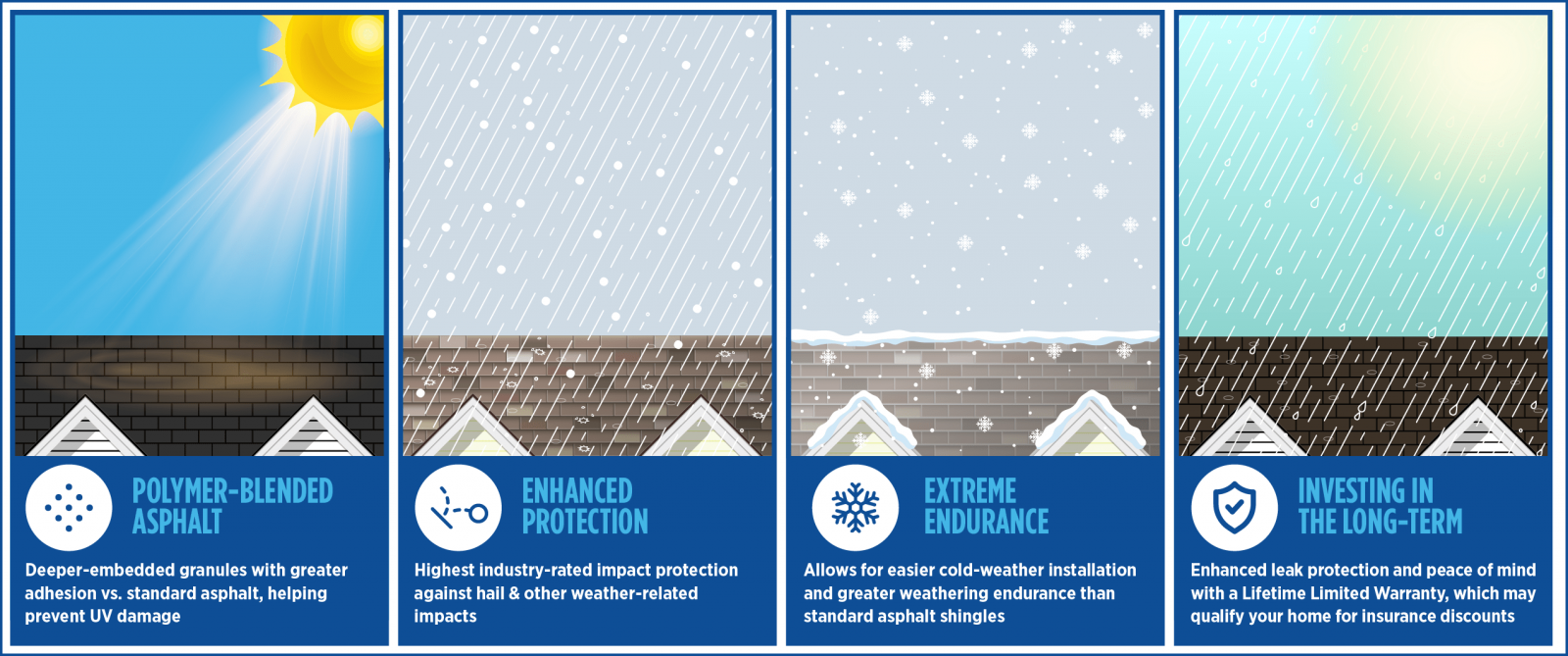 Total Roofing Solutions & Construction Images