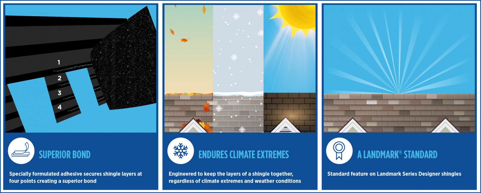 Total Roofing Solutions & Construction Images