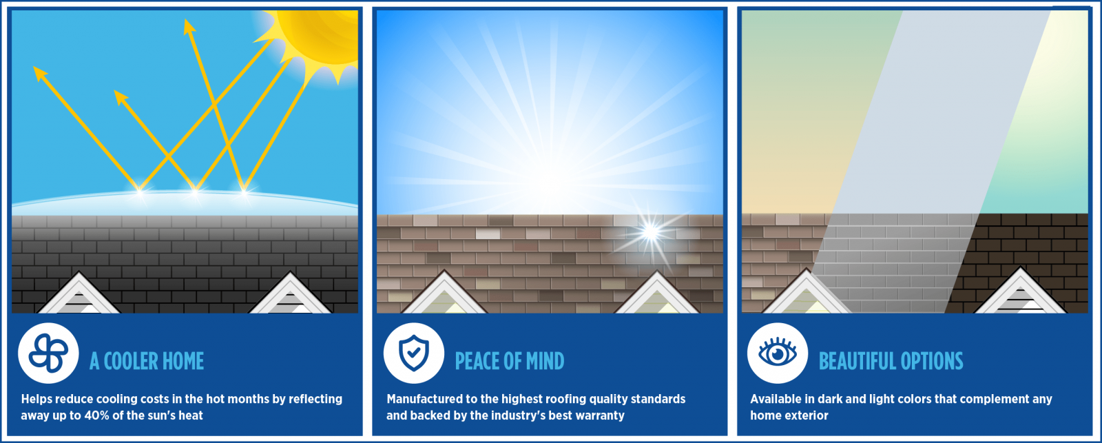Total Roofing Solutions & Construction Images