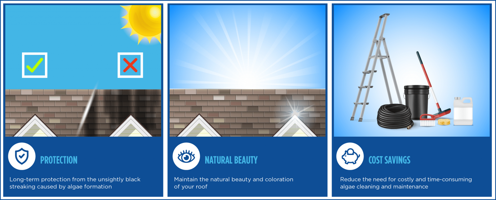 Total Roofing Solutions & Construction Images