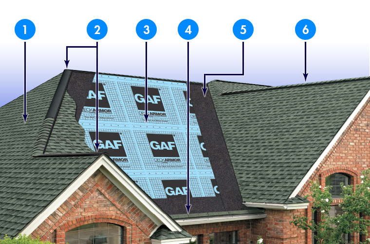 Total Roofing Solutions and Construction Images
